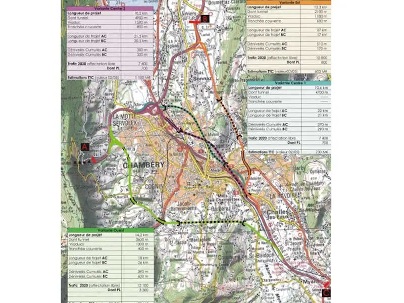 Les 4 scénarios des projets de Contournement Autoroutier de Chambéry en 2004