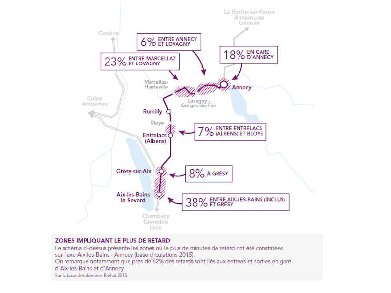 Carte des zones cause de retard entre Aix et Annecy