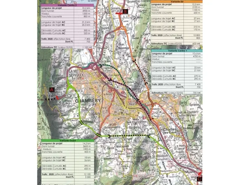 Les 4 scénarios des projets de Contournement Autoroutier de Chambéry en 2004